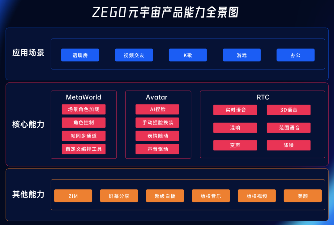 关于SOL官宣与226携手，开启元宇宙新纪元！的信息